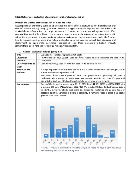 Evaluation of germplasm for phenological variation