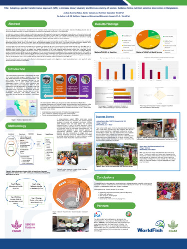 Adopting a gender-transformative approach (GTA) to increase dietary diversity and decision-making of women: Evidence from a nutrition-sensitive intervention in Bangladesh