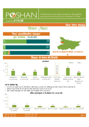 Bihar district nutrition profile: Siwan
