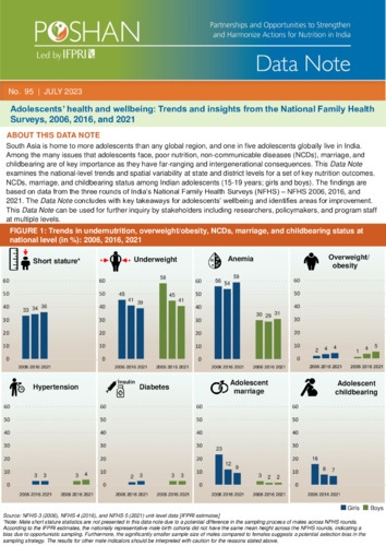 Adolescents’ health and wellbeing: Trends and insights from the National Family Health Surveys, 2006, 2016, and 2021