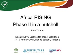 Africa RISING Phase II in a nutshell