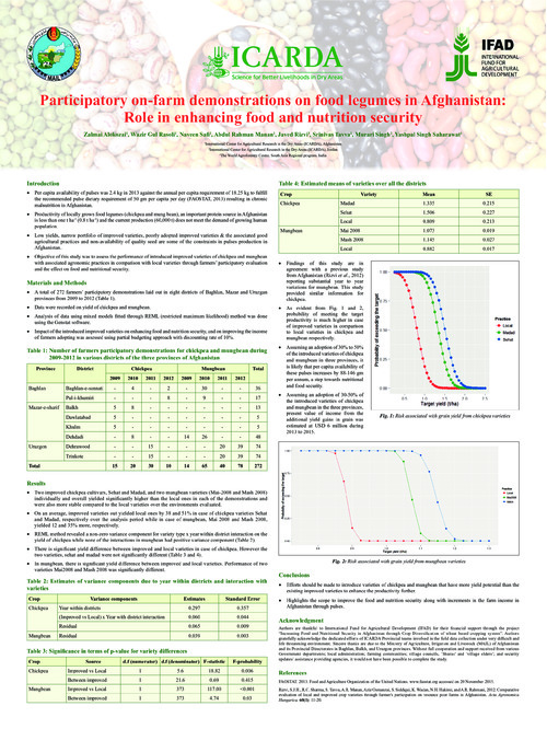 Participatory on-farm demonstrations on food legumes in Afghanistan: Role in enhancing food and nutrition security