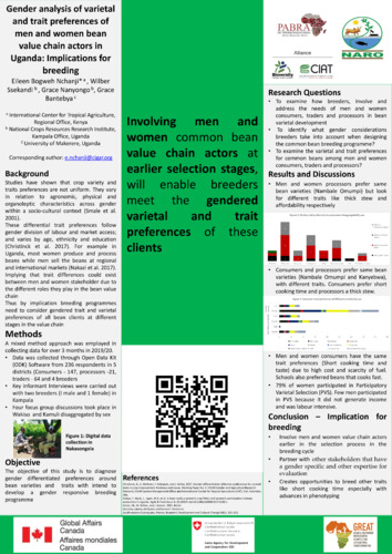 Gender analysis of varietal and trait preferences of men and women bean value chain actors in Uganda: Implications for breeding