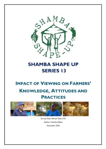 Shamba Shape Up Series 13: Impact of viewing on farmers' knowledge, attitude and practices