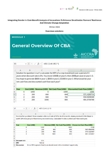 Integrating gender in cost-benefit analysis of innovations to enhance smallholder farmers. resilience and climate change adaptation—Exercises solutions