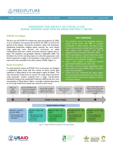 Assessing the impact of COVID-19 on rural women and men in Dang District, Nepal
