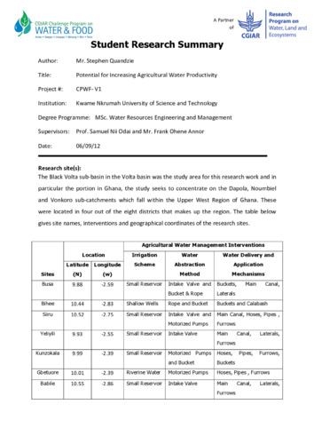 Potential for Increasing Agricultural Water Productivity