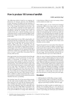 How to produce 100 tonnes of sandfish