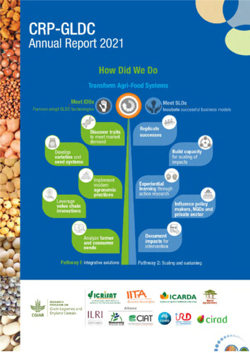 CGIAR Research Program on Grain Legumes and Dryland Cereals Annual report 2021