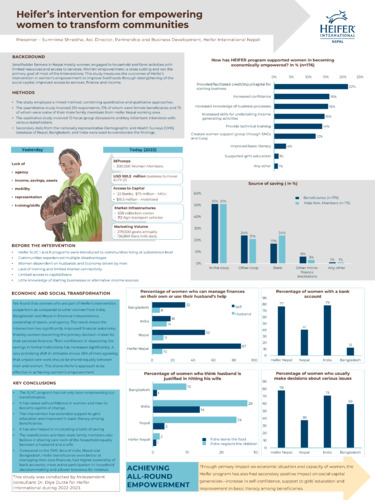 Heifer’s intervention for empowering women to transform communities