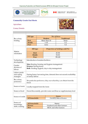 IPMS commodity gender fact sheet, Goma pilot learning woreda