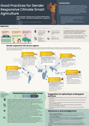 Good Practices for Gender Responsive Climate Smart Agriculture