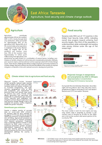 East Africa: Tanzania - Agriculture, food security and climate change outlook