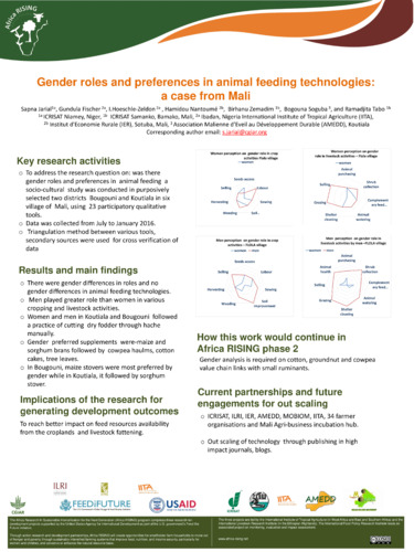 Gender roles and preferences in animal feeding technologies: A case from Mali
