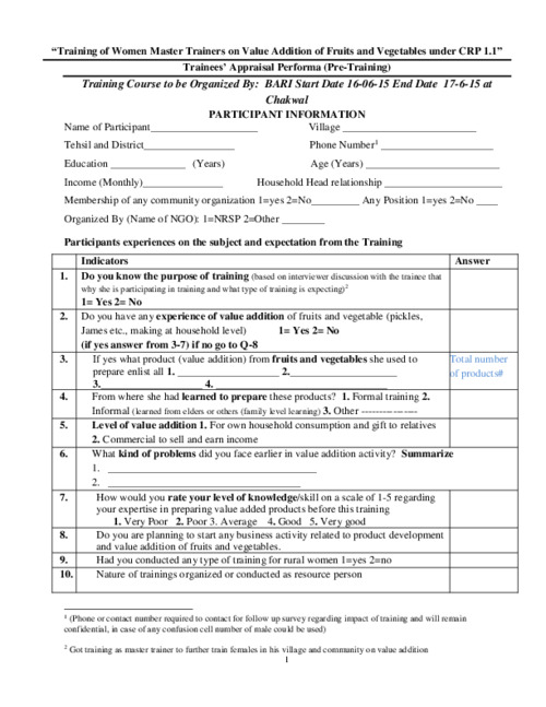Trainees’ appraisal performance (pre-training): training of women master trainers on value addition of fruits and vegetables
