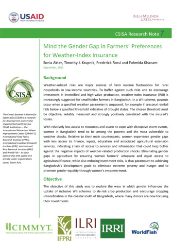 Mind the gender gap in farmers’ preferences for weather-index insurance