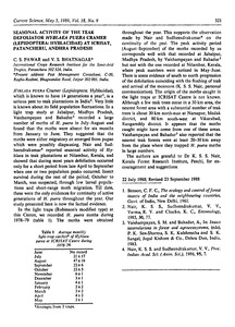 Seasonal activity of the teak defoliator Hyblaea puera Cramer (Lepidoptera: Hyblacidae) at ICRISAT, Patancheru, Andhra Pradesh
