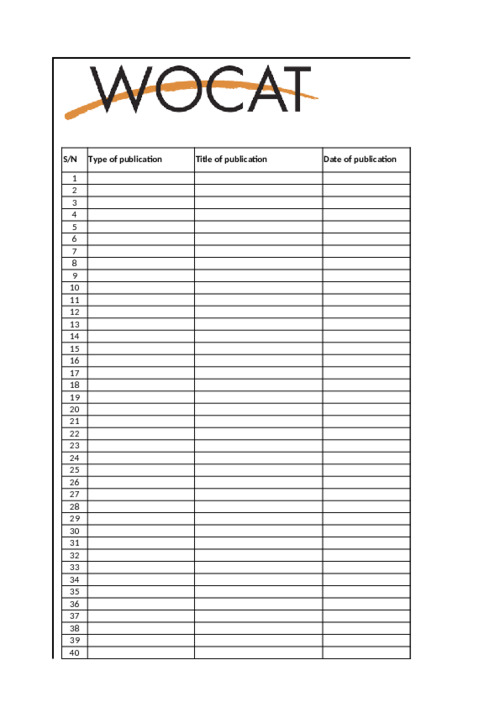 WOCAT Reporting Form 6