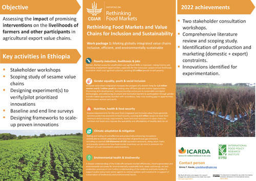 Rethinking Food Markets and Value Chains for Inclusion and Sustainability