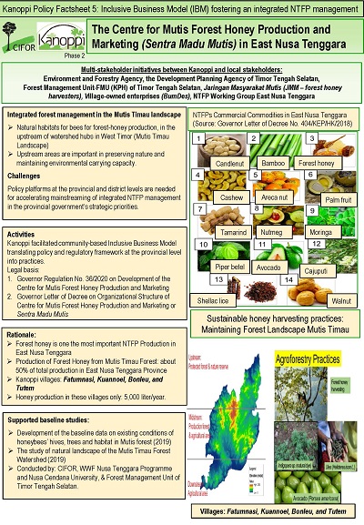 Inclusive Business Model (IBM) fostering an integrated NTFP management: The Centre for Mutis Forest Honey Production and Marketing (Sentra Madu Mutis) in East Nusa Tenggara