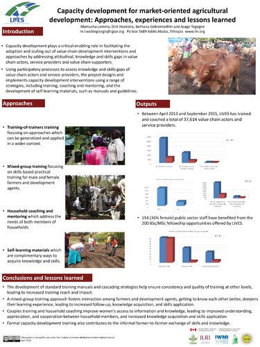 Capacity development for market-oriented agricultural development: Approaches, experiences and lessons learned