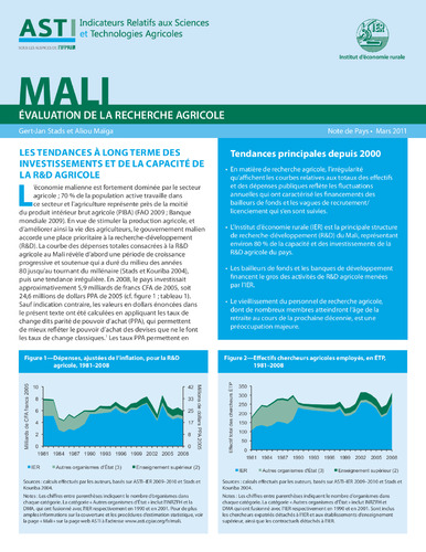 Mali: Recent developments in agricultural research