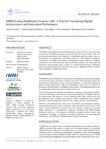 MDII Scoring Dashboard (version 1.00): a tool for visualizing digital inclusiveness and innovation performance