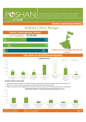 West Bengal district nutrition profile: Kolkata