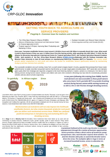 Getting youth back to agriculture as service providers