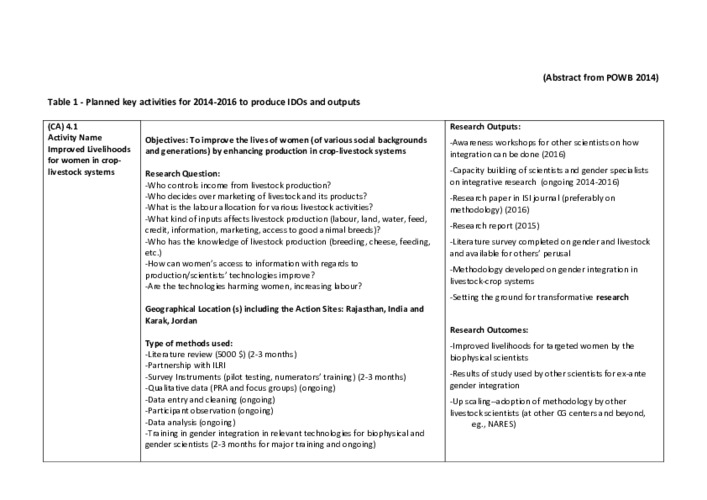 Planned Key Activities for 2014-2016