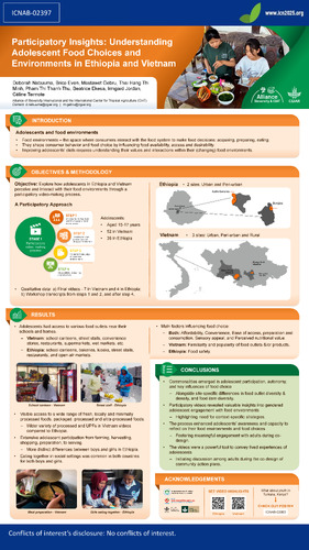 Participatory insights: Understanding adolescent food choices and environments in Ethiopia and Vietnam