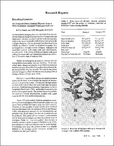An Induced Twin-Podded Mutant from a Wilt-Resistant Annigeri Chickpea Cultivar