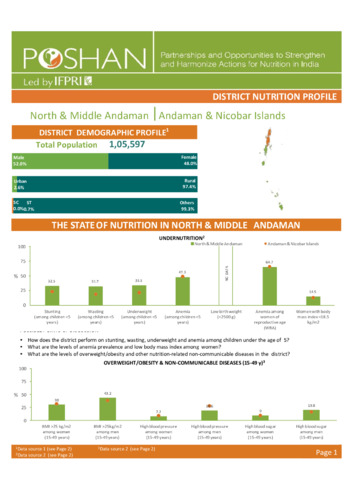 Andaman and Nicobar Islands district nutrition profile: North and Middle Andaman
