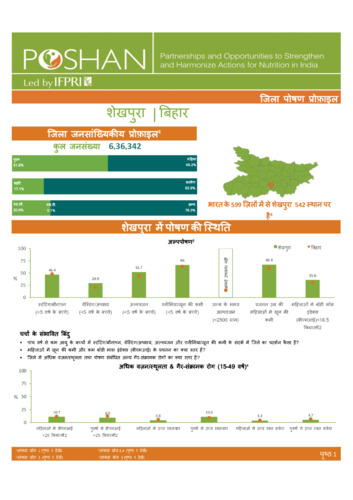 Bihar district nutrition profile: Sheikhpura