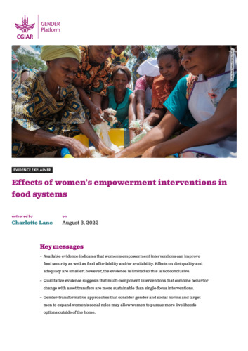 Effects of women's empowerment interventions in food systems