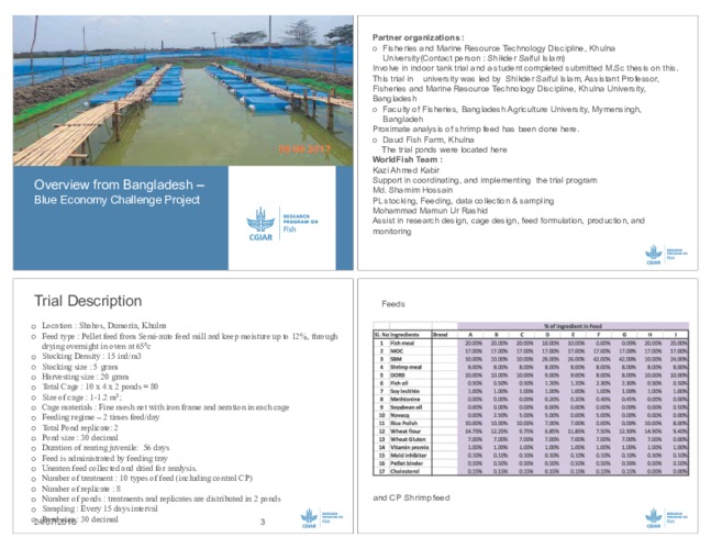 Overview from Bangladesh: Introduction of Novacq™ in feed formulations