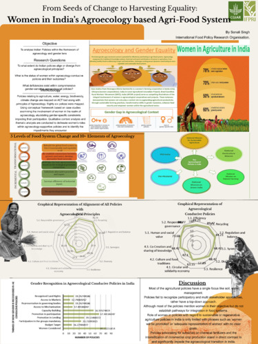 From seeds of change to harvesting equality: Women in India’s agro-ecology based agri-food systems