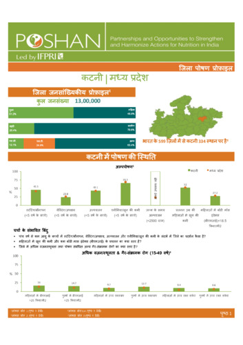 Madhya Pradesh district nutrition profile: Katni