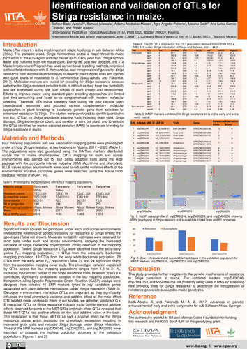 Identification and validation of QTLs for Striga resistance in maize