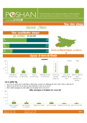 Bihar district nutrition profile: Rohtas