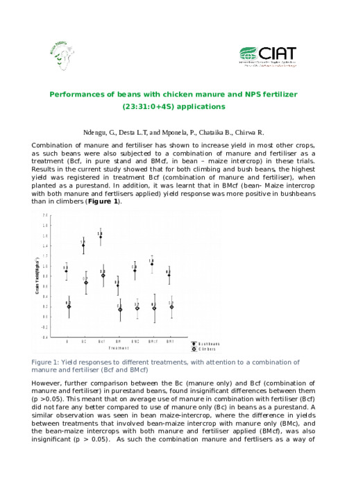 Performances of different bean genotypes with chicken manure and NPS fertilizer (23:31:0+4S) applications