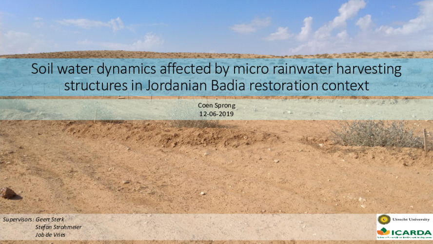 Soil Water Dynamics Affected by Micro Rainwater Harvesting Structures in Jordanian Badia Restoration Context