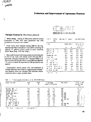 Evaluation and improvement of agronomic practices
