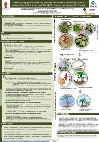 Understanding gender roles and practices in innovation processes