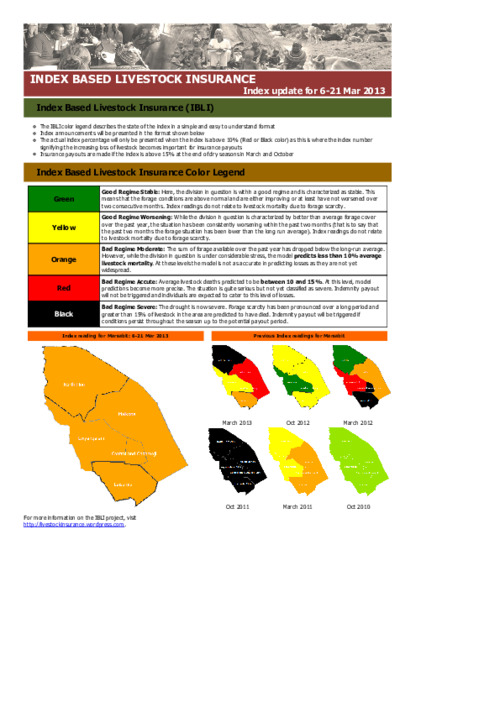 Index Based Livestock Insurance: Index update for 6-21 Mar 2013