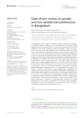 Data-driven review on gender and rice varietal trait preferences in Bangladesh