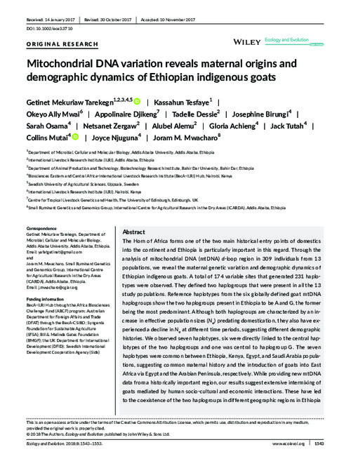 Mitochondrial DNA variation reveals maternal origins and demographic dynamics of Ethiopian indigenous goats