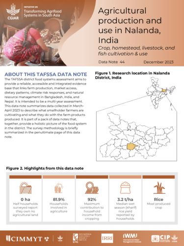 Agricultural production and use in Nalanda, India​: Crop, homestead, livestock, and fish cultivation and use