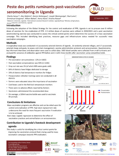 Peste des petits ruminants post-vaccination seromonitoring in Uganda