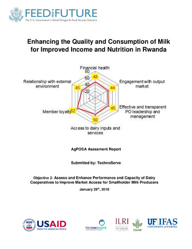 Enhancing the quality and consumption of milk for improved income and nutrition in Rwanda